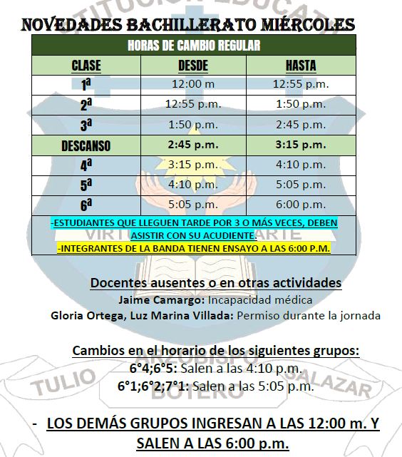 Novedades